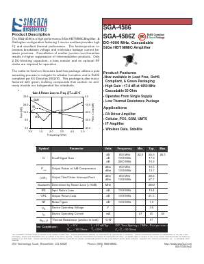 SGA-4586 Datasheet PDF Sirenza Microdevices => RFMD