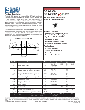 SGA-2386Z Datasheet PDF Sirenza Microdevices => RFMD