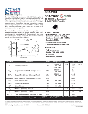 SGA-2163Z Datasheet PDF Sirenza Microdevices => RFMD