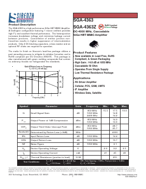 SGA-4363 Datasheet PDF Sirenza Microdevices => RFMD