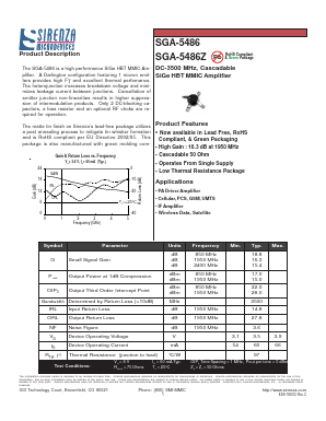 SGA-5486Z Datasheet PDF Sirenza Microdevices => RFMD