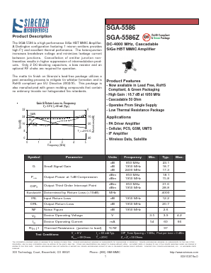 SGA-5586 Datasheet PDF Sirenza Microdevices => RFMD