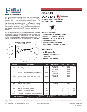 SGA-6486 Datasheet PDF Sirenza Microdevices => RFMD