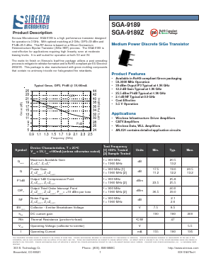 SGA-9189 Datasheet PDF Sirenza Microdevices => RFMD
