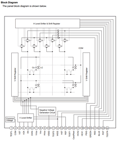 ACX302 Datasheet PDF Sony Semiconductor