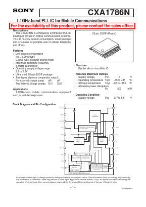 CXA1786N Datasheet PDF Sony Semiconductor