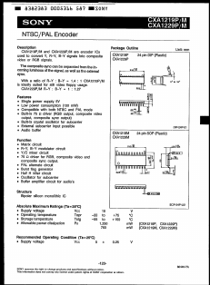 CXA1229M Datasheet PDF Sony Semiconductor