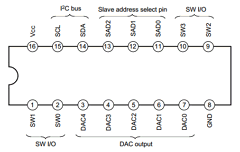 CXA1315M/P Datasheet PDF Sony Semiconductor