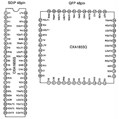 CXA1855Q Datasheet PDF Sony Semiconductor