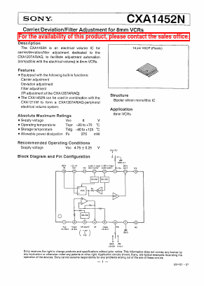 CXA1452N Datasheet PDF Sony Semiconductor