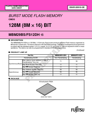 MBM29BS12DH Datasheet PDF Spansion Inc.