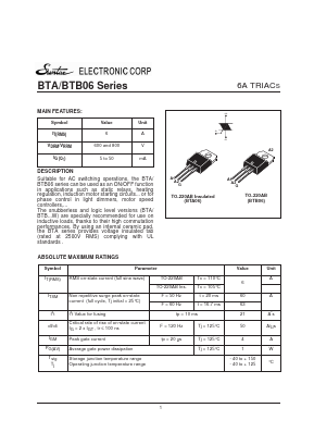 BTB06 Datasheet PDF Suntac Electronic