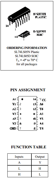 SL74LS05N Datasheet PDF System Logic Semiconductor
