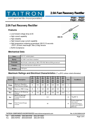 TF207 Datasheet PDF TAITRON Components Incorporated