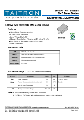 MMSZ5267B Datasheet PDF TAITRON Components Incorporated