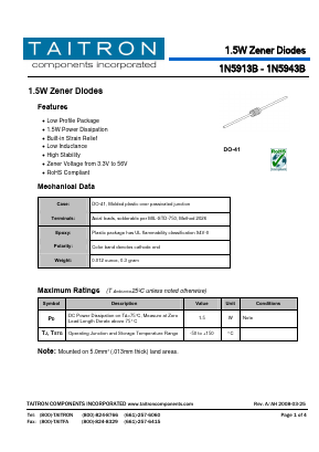 1N5926B Datasheet PDF TAITRON Components Incorporated