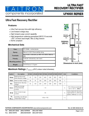 UF4002 Datasheet PDF TAITRON Components Incorporated