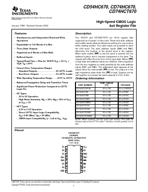 CD74HCT670MG4 Datasheet PDF TEXAS ADVANCED OPTOELECTRONIC SOLUTIONS