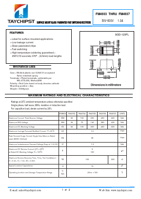 FM4936 Datasheet PDF Shenzhen Taychipst Electronic Co., Ltd
