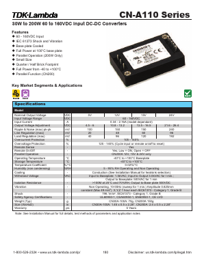 CN50A110-12 Datasheet PDF TDK Corporation