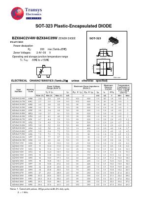 BZX84C24W Datasheet PDF Transys Electronics Limited
