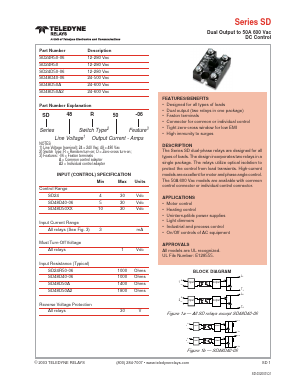 SD48D50A2 Datasheet PDF Teledyne Technologies Incorporated