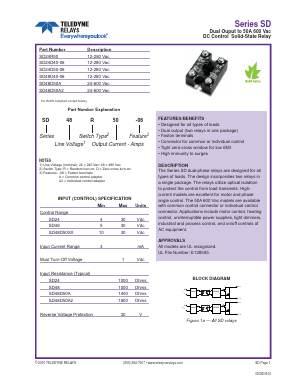 SD48D50A2 Datasheet PDF Teledyne Technologies Incorporated