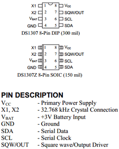DS1307Z Datasheet PDF Tiger Electronic