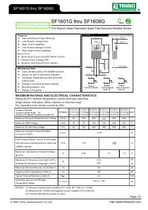 SF1601GD Datasheet PDF Thinki Semiconductor Co., Ltd.