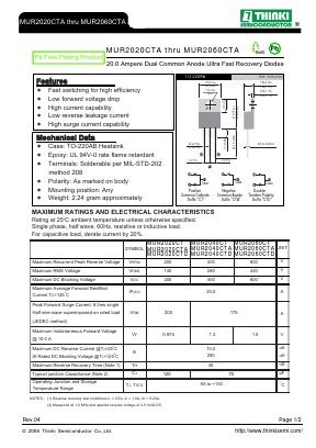 MUR2040CTD Datasheet PDF Thinki Semiconductor Co., Ltd.
