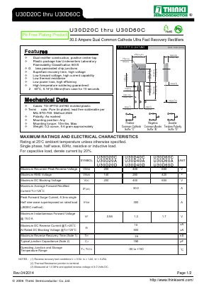 U30D60D Datasheet PDF Thinki Semiconductor Co., Ltd.