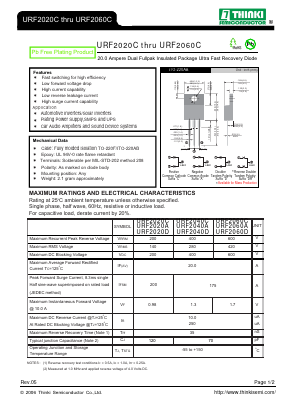 URF2040C Datasheet PDF Thinki Semiconductor Co., Ltd.