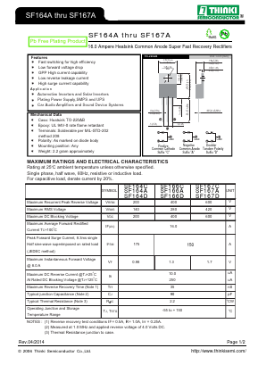 SF164A Datasheet PDF Thinki Semiconductor Co., Ltd.