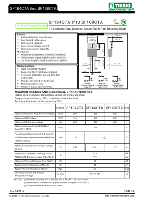 SF168CTA Datasheet PDF Thinki Semiconductor Co., Ltd.