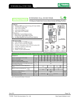 S16C30A Datasheet PDF Thinki Semiconductor Co., Ltd.