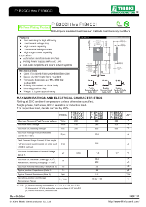 F1B2CCI Datasheet PDF Thinki Semiconductor Co., Ltd.
