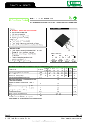 S16GCD2 Datasheet PDF Thinki Semiconductor Co., Ltd.