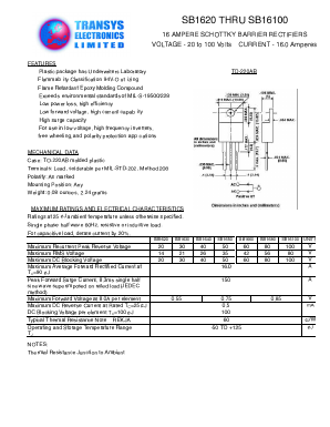 SB1650 Datasheet PDF Transys Electronics Limited