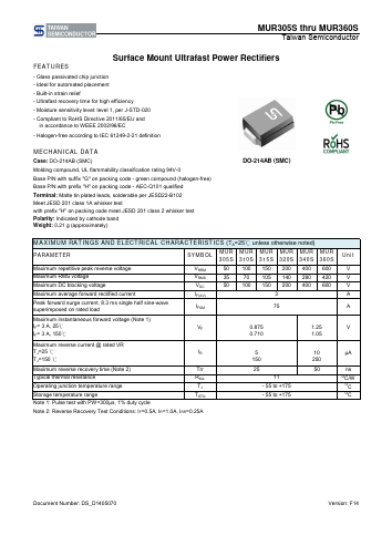 MUR360SHR6 Datasheet PDF TSC Corporation