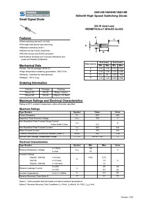 1N914BA0 Datasheet PDF TSC Corporation
