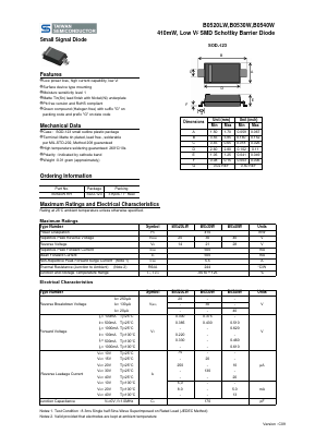 B0520LWRH Datasheet PDF TSC Corporation