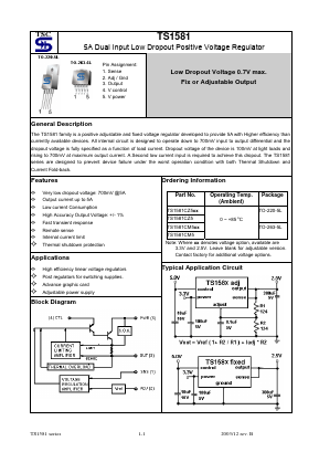 TS1581CM525 Datasheet PDF TSC Corporation