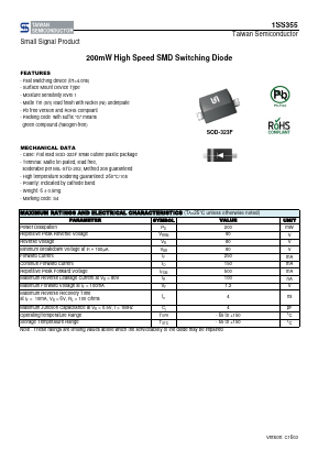 1SS355 Datasheet PDF TSC Corporation