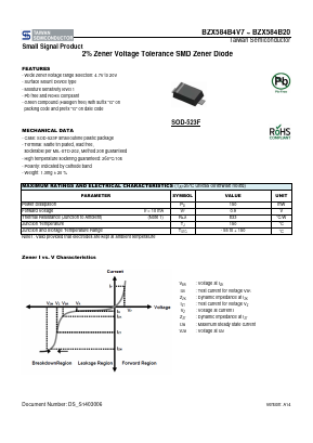 BZX584B18-M0RSG Datasheet PDF TSC Corporation