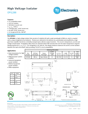 OPI1266 Datasheet PDF TT Electronics.
