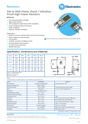 BPR Datasheet PDF TT Electronics.