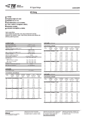 HF395 Datasheet PDF TE Connectivity