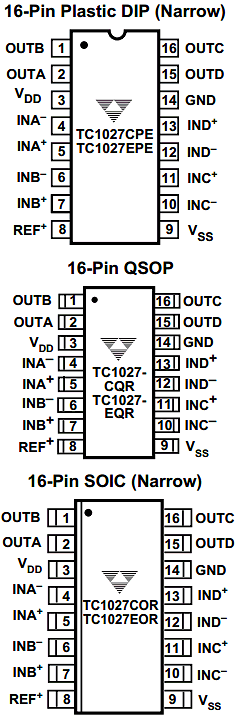 TC1027COR Datasheet PDF TelCom Semiconductor Inc => Microchip