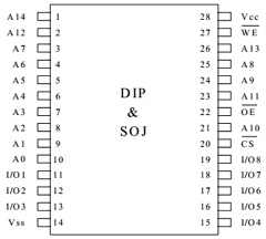 T15M256B-85PI Datasheet PDF Taiwan Memory Technology