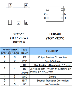 XC9105 Datasheet PDF TOREX SEMICONDUCTOR